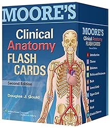 Moore’s Clinical Anatomy Flash Cards