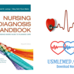 Nursing Diagnosis-min