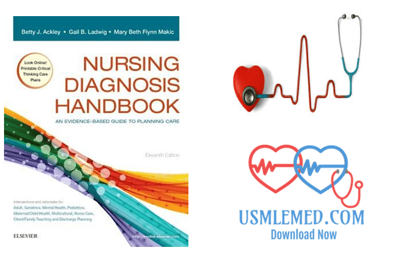 Nursing Diagnosis-min