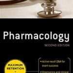 Deja-Review-Pharmacology-2nd-Edition-PDF-Free-Download