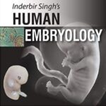 Download-Human-Embryology-Inderbir-Singh-pdf-11th-edition-Free