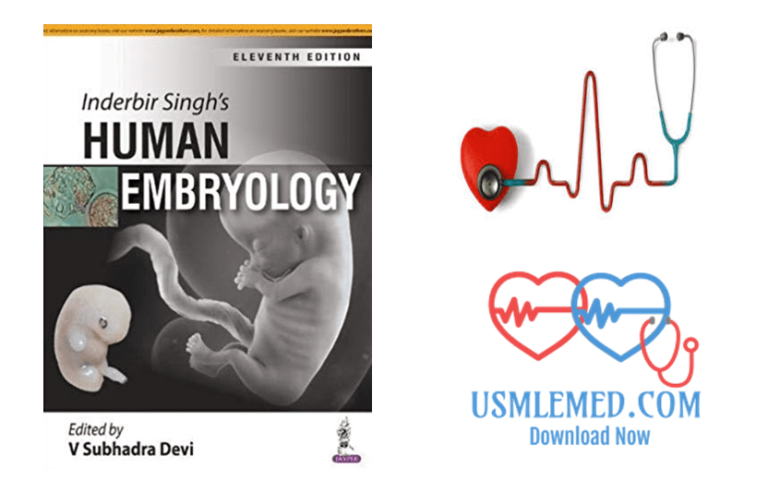 Download Human Embryology Inderbir Singh pdf 11th Edition PDF Free