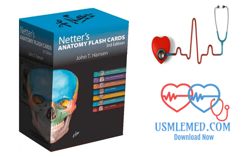 Anatomy Flash Cards-min