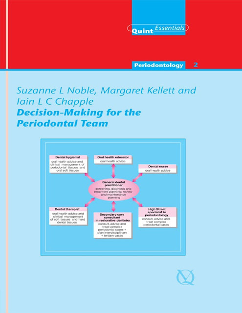 Decision Making for the Periodontal Team PDF Free Download (Direct Link)