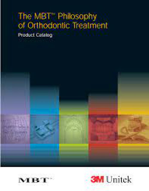 The MBT Philosophy of Orthodontic Treatment PDF Free Download (Direct Link)
